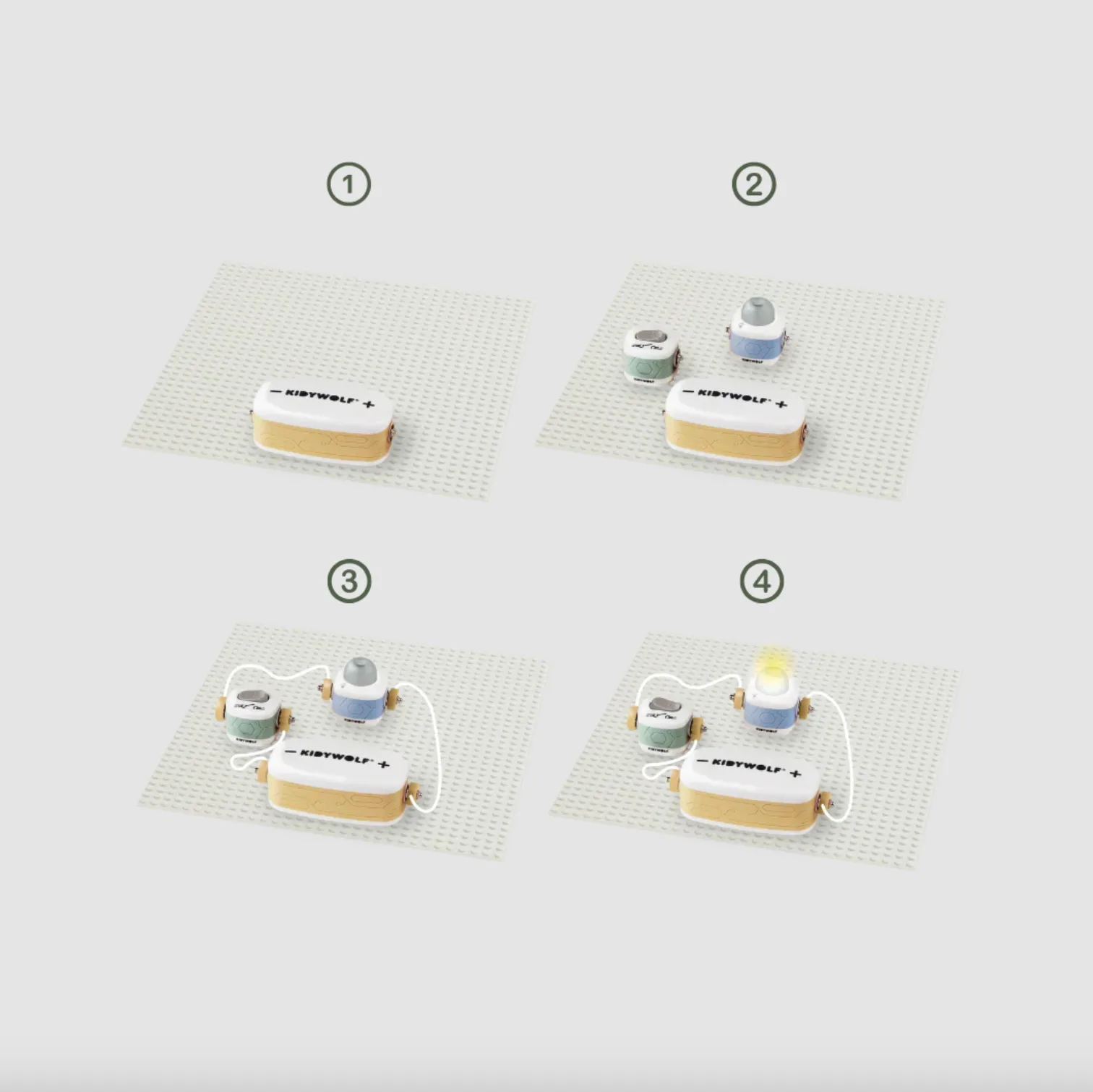 Kidywolf | Elektriciteitsset Starter - Image 3