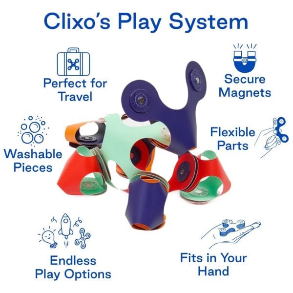 Clixo Tiny& Mighty Space - Image 2